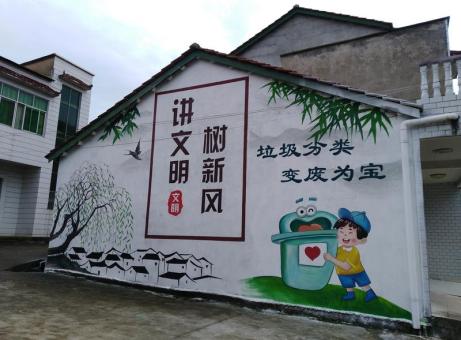 普洱墙绘是现在流行的墙体广告