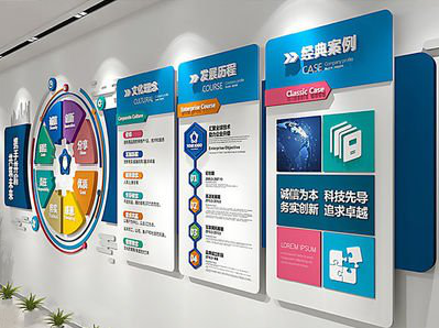 普洱企业文化墙内容对员工有什么影响？